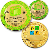 Geo-Achievement Set